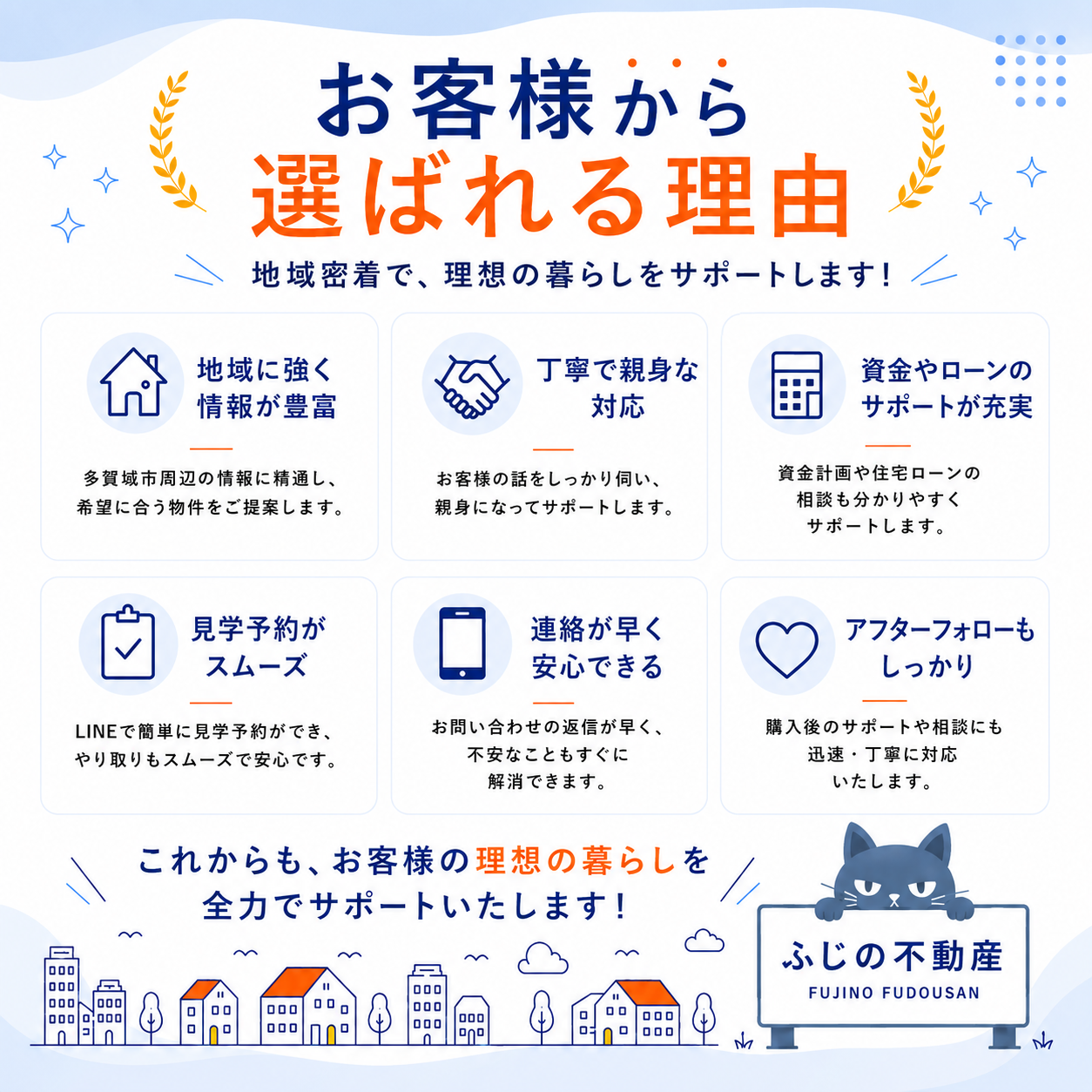 ふじの不動産が選ばれる理由