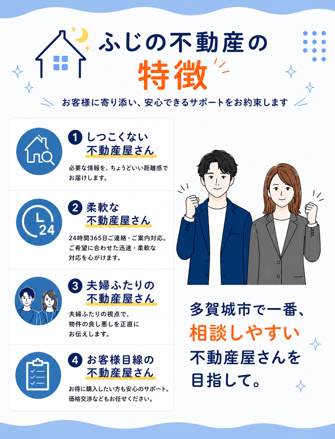 ふじの不動産の特徴