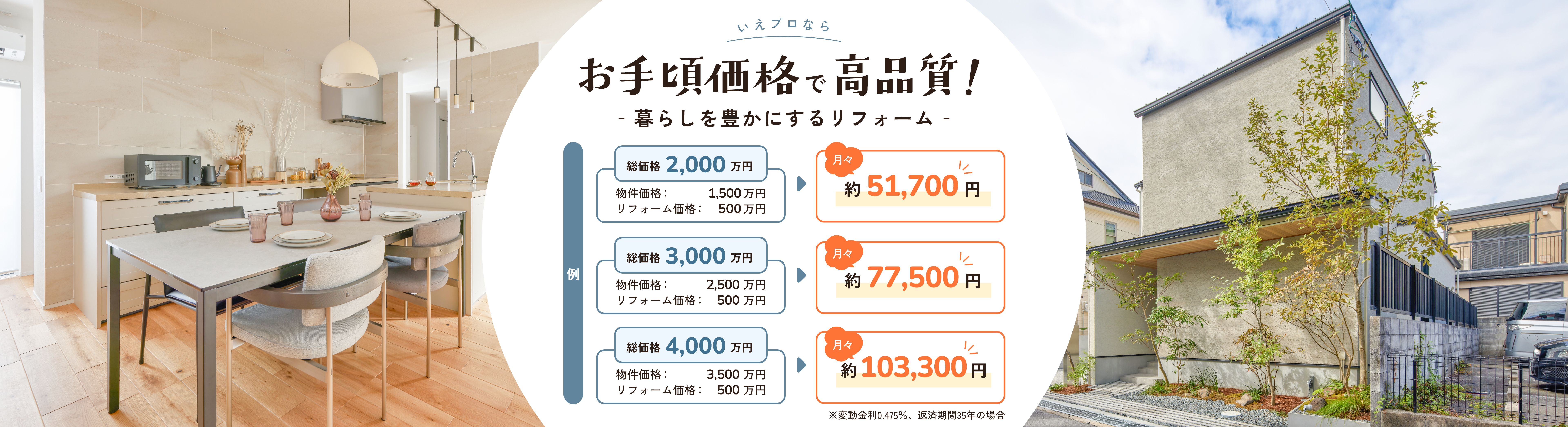 大阪の新築・中古戸建てなら購入からリフォームまで可能ないえプロ不動産へ2枚目の画像