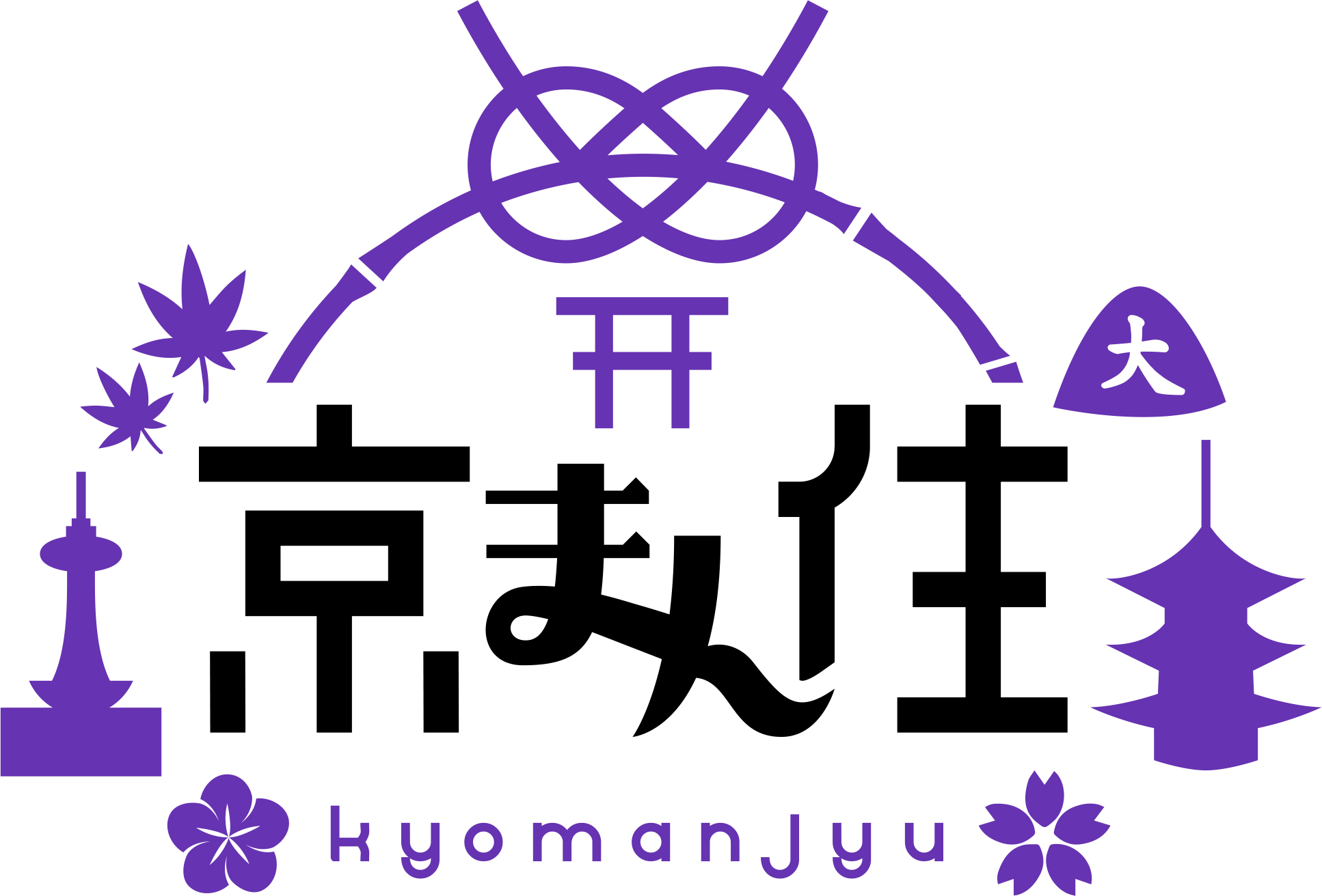 ｜京都市で不動産を探すなら京まん住