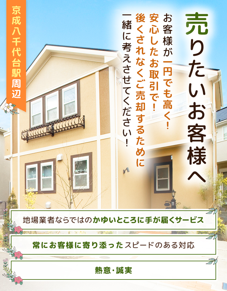 8/21売却済H様ありがとうございました。 京成八千代台駅周辺の不動産
