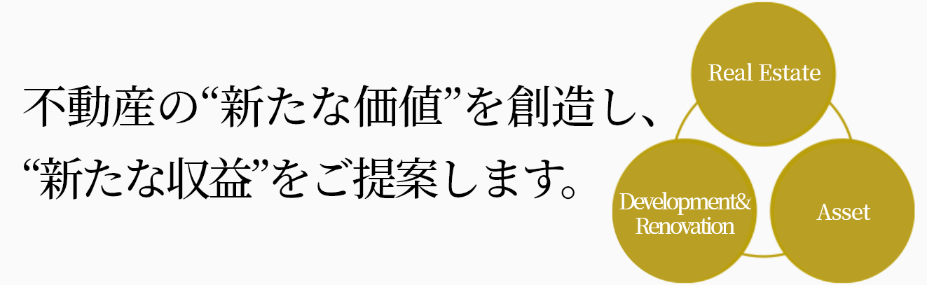 不動産の新たな価値を創造し、新たな収益をご提案します。