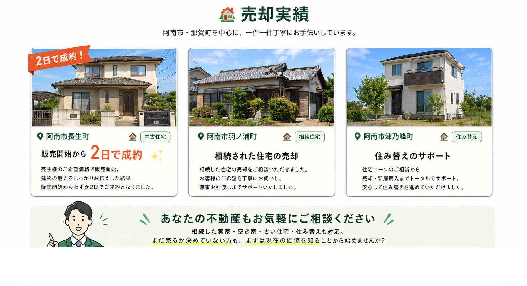 実績